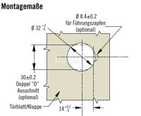 Drehpushlock, Einloch 1,2